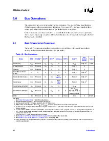 浏览型号GE28F256J3A-110的Datasheet PDF文件第32页