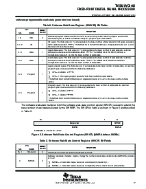 浏览型号TMS320VC5402PGER10的Datasheet PDF文件第17页