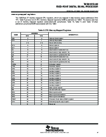 浏览型号TMS320VC5402PGER10的Datasheet PDF文件第27页