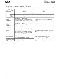 浏览型号UPD78320GF-3B9的Datasheet PDF文件第8页