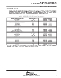 浏览型号TMS320C6211BGFN150的Datasheet PDF文件第11页