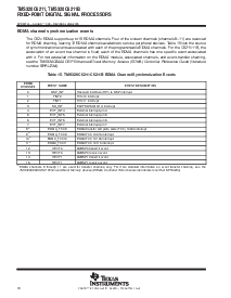 浏览型号TMS320C6211BGFN150的Datasheet PDF文件第18页
