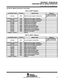 浏览型号TMS320C6211BGFN167的Datasheet PDF文件第13页