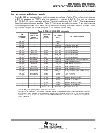 浏览型号TMS320C6211GFN167的Datasheet PDF文件第19页