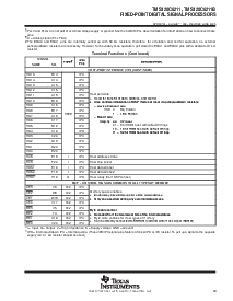浏览型号TMS320C6211GFN167的Datasheet PDF文件第23页