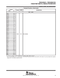 浏览型号TMS320C6211GFN167的Datasheet PDF文件第25页