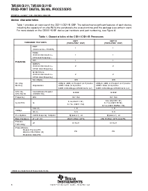 浏览型号TMS320C6211GFN167的Datasheet PDF文件第6页