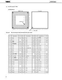 浏览型号UPD70433GJ-12-3EB的Datasheet PDF文件第4页