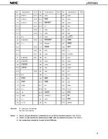 浏览型号UPD70433GJ-12-3EB的Datasheet PDF文件第5页