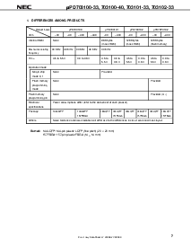 浏览型号UPD703100GJ-33-8EU的Datasheet PDF文件第7页