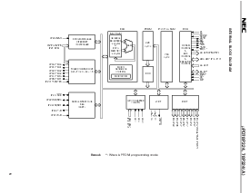 浏览型号UPD78P324GJA-5BJ的Datasheet PDF文件第9页