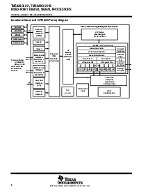 浏览型号TMS320C6211GJL150的Datasheet PDF文件第6页