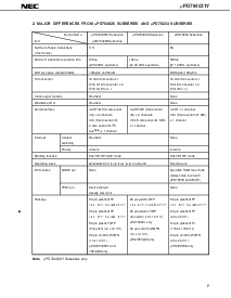 浏览型号UPD784031YGK-BE9的Datasheet PDF文件第7页