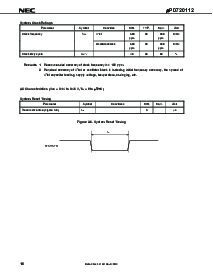 浏览型号UPD720112GK-9EU的Datasheet PDF文件第16页