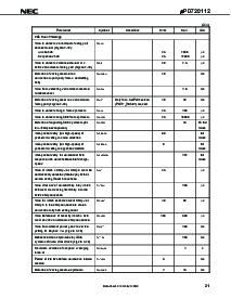 浏览型号UPD720112GK-9EU的Datasheet PDF文件第21页