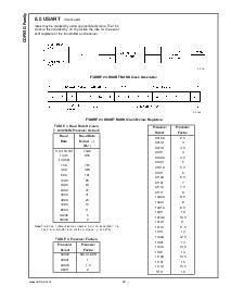 浏览型号COP8SGE728M8的Datasheet PDF文件第32页