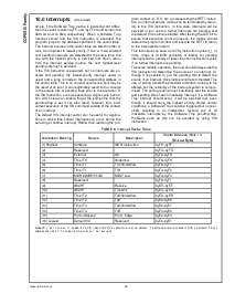 浏览型号COP8SGE728M8的Datasheet PDF文件第36页