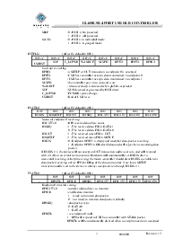 浏览型号GL650USB的Datasheet PDF文件第7页
