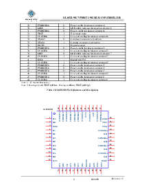 ͺ[name]Datasheet PDFļ4ҳ