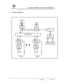 ͺ[name]Datasheet PDFļ5ҳ