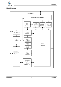 ͺ[name]Datasheet PDFļ8ҳ