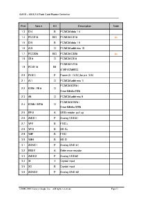 浏览型号GL816的Datasheet PDF文件第11页