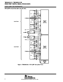 浏览型号TMS320C6211GLW167的Datasheet PDF文件第8页