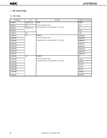 浏览型号UPD705102GM-143-8ED的Datasheet PDF文件第6页