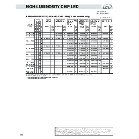 浏览型号GM1ZSG80300A的Datasheet PDF文件第6页