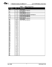 浏览型号GM2120的Datasheet PDF文件第14页