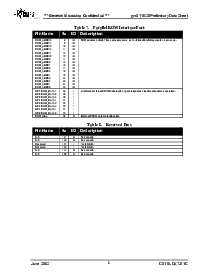浏览型号GM2120的Datasheet PDF文件第15页