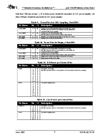 浏览型号GM2120的Datasheet PDF文件第16页