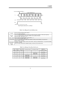 ͺ[name]Datasheet PDFļ8ҳ