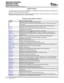 浏览型号TMS320F2806ZGMQ的Datasheet PDF文件第8页