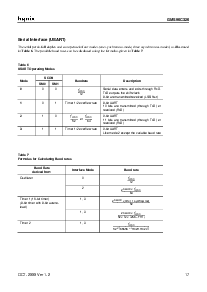 浏览型号GMS90C320的Datasheet PDF文件第21页