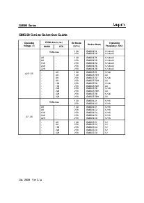 浏览型号GMS97C54H的Datasheet PDF文件第4页