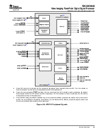 浏览型号TMS320DM642GNZA500的Datasheet PDF文件第23页