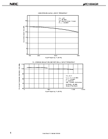 ͺ[name]Datasheet PDFļ6ҳ