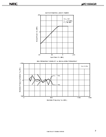 ͺ[name]Datasheet PDFļ7ҳ