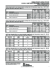 浏览型号74ALVTH16374GRE4的Datasheet PDF文件第7页