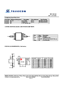 浏览型号GRM39C0G102J50V的Datasheet PDF文件第3页