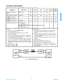 浏览型号GS9025A的Datasheet PDF文件第4页