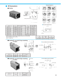 ͺ[name]Datasheet PDFļ5ҳ