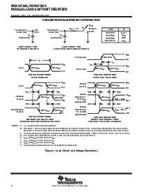 浏览型号SN74LV165ADGVRE4的Datasheet PDF文件第8页