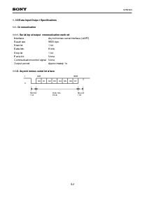 浏览型号GXB1000的Datasheet PDF文件第10页