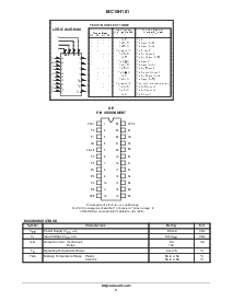 浏览型号MC10H181的Datasheet PDF文件第3页