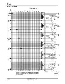 浏览型号PALCE26V12H-20JI的Datasheet PDF文件第7页