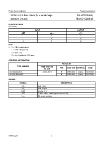 浏览型号74LVCH32244AEC的Datasheet PDF文件第3页