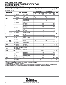 浏览型号SN74LVTH374DW的Datasheet PDF文件第4页