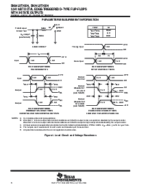 浏览型号SN74LVTH374的Datasheet PDF文件第6页